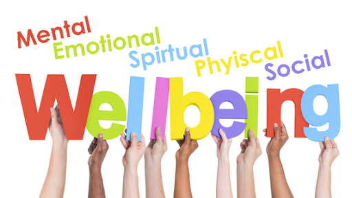 Physical Wellbeing - Youthrive Victoria